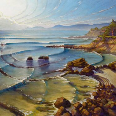 Overcoming Disynclination